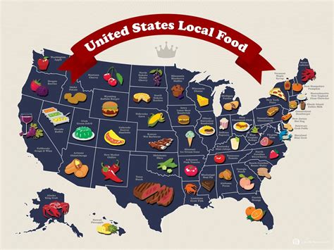Benefits of using MAP Map Of Food Near Me